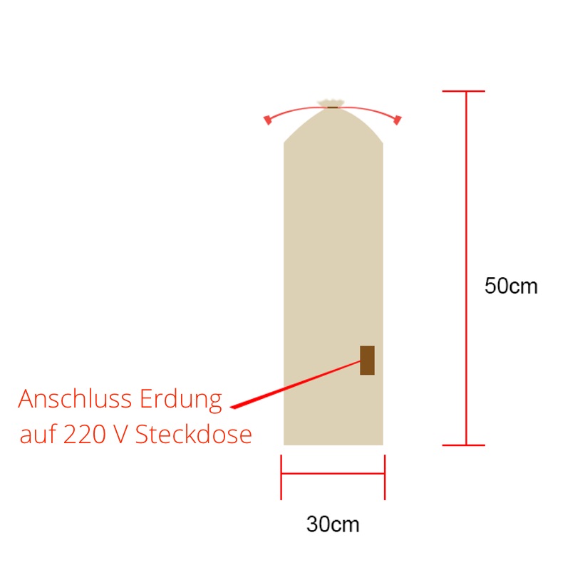 Emf Schutz, 30X50 Cm 7 Emf-Schutz