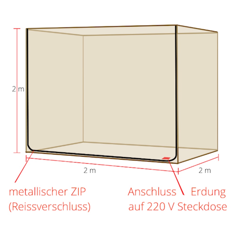 Emf Schutz, 2X2X2 M 5 Emf-Schutz-2X2X2